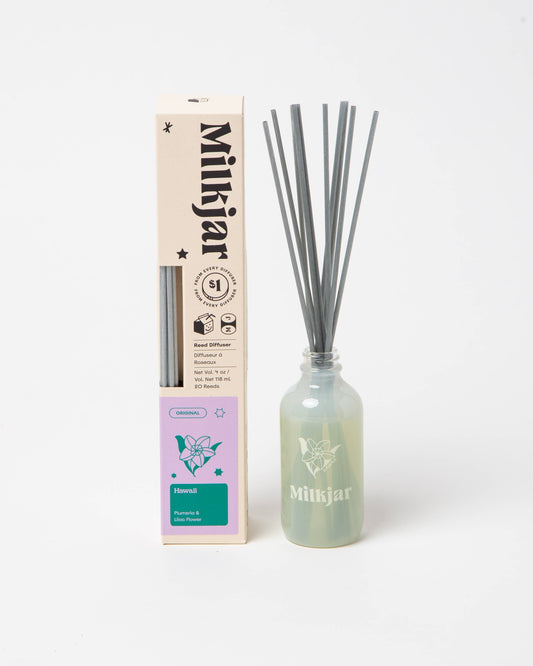 Hawaii Lilac Reed Diffuser π