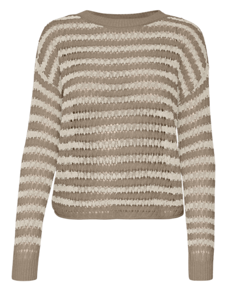 The Spring Open Knit Sweater: 3 COLORS